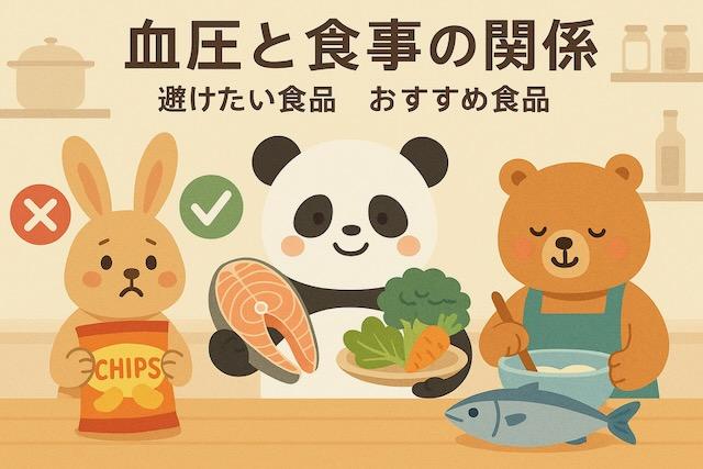ポテトチップスを持つウサギ、野菜と魚を持つパンダ、料理をするクマが登場し、避けたい食品とおすすめ食品を対比して血圧管理をやさしく伝えるかわいい動物キャラクターのイラスト