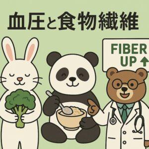 ブロッコリーを持つウサギ、オートミールを食べるパンダ、「FIBER UP」と書かれた看板を持つ医師のクマが描かれた、食物繊維と血圧の関係をわかりやすく伝えるかわいい動物キャラクターのイラスト