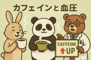 コーヒーを飲むウサギ、緑茶を飲むパンダ、「CAFFEINE UP」と書かれた看板を指す医師のクマが描かれた、カフェインと血圧の関係をわかりやすく伝えるカラフルでかわいい動物キャラクターのイラスト